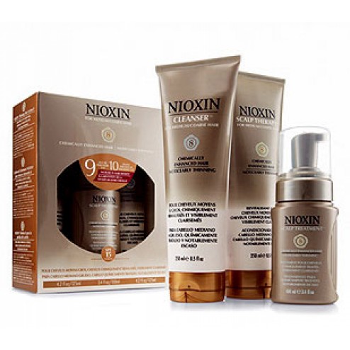 System 8 Starter Kit by Nioxin