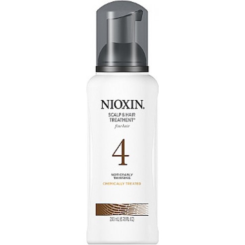 Nioxin_tret