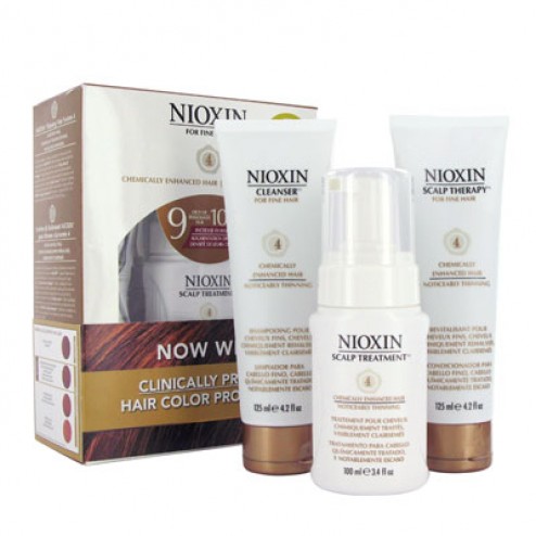 System 4 Starter Kit by Nioxin