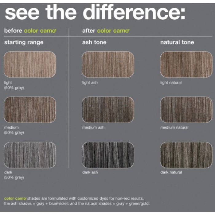 Redken Camo Color Chart