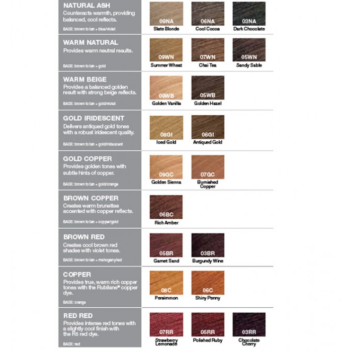 Redken Shades Eq Cover Plus Color Chart