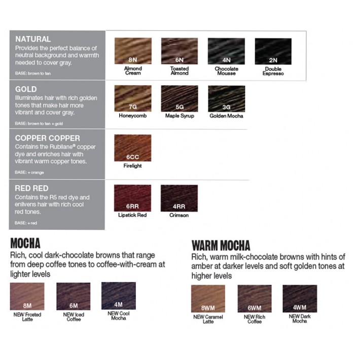 redken shades eq color chart