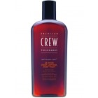 American Crew 24 Hour Deodorant Body Wash 15.2 Oz