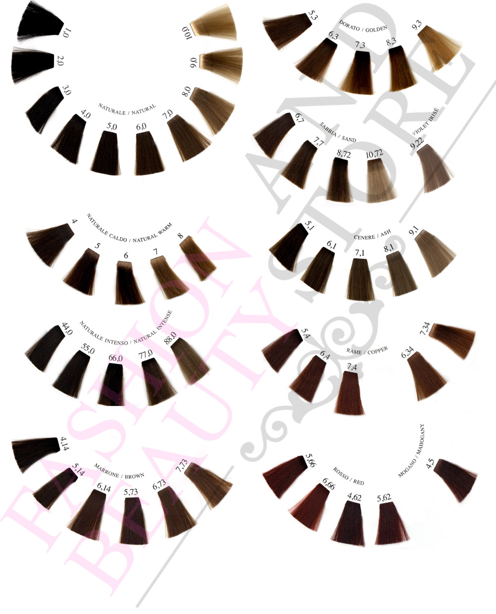 color chart
