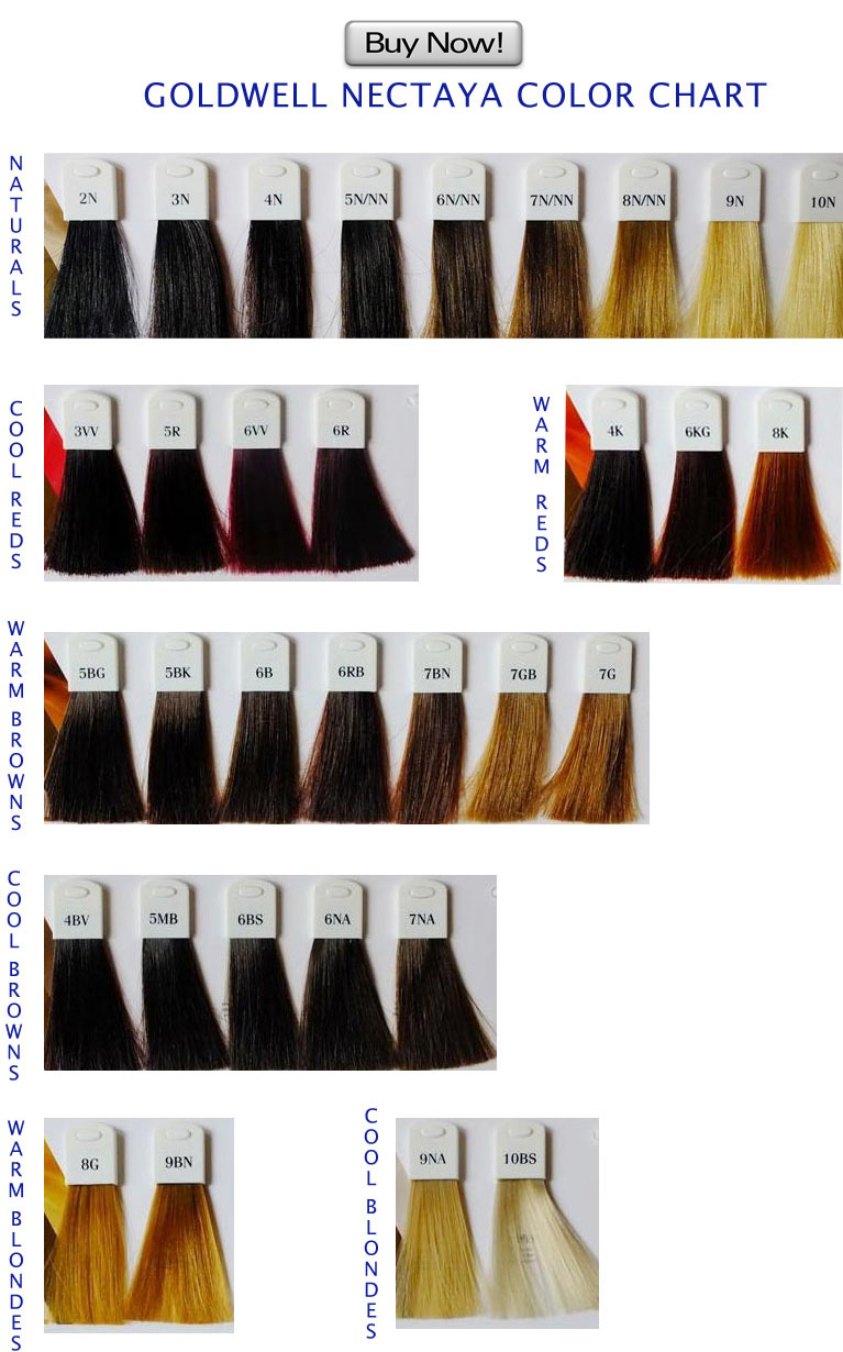 Goldwell Colorance Demi Color Chart