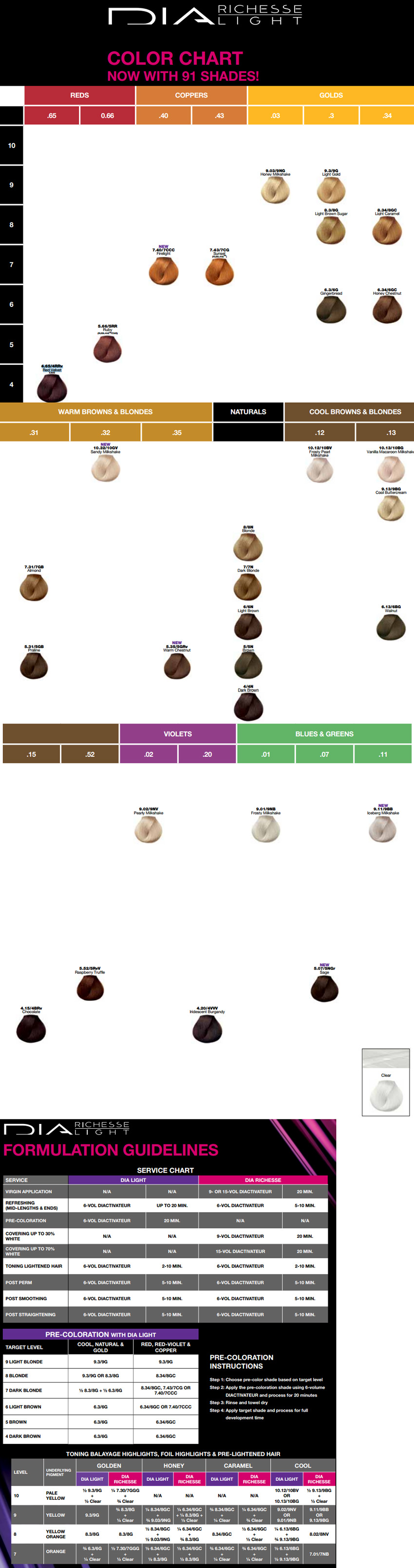 Loreal Dia Richesse Color Chart