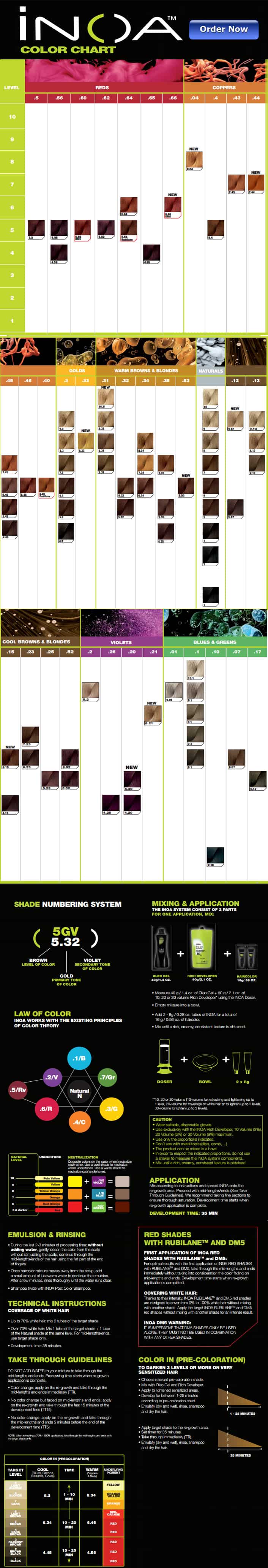 Loreal Inoa Ammonia Free Hair Color Chart