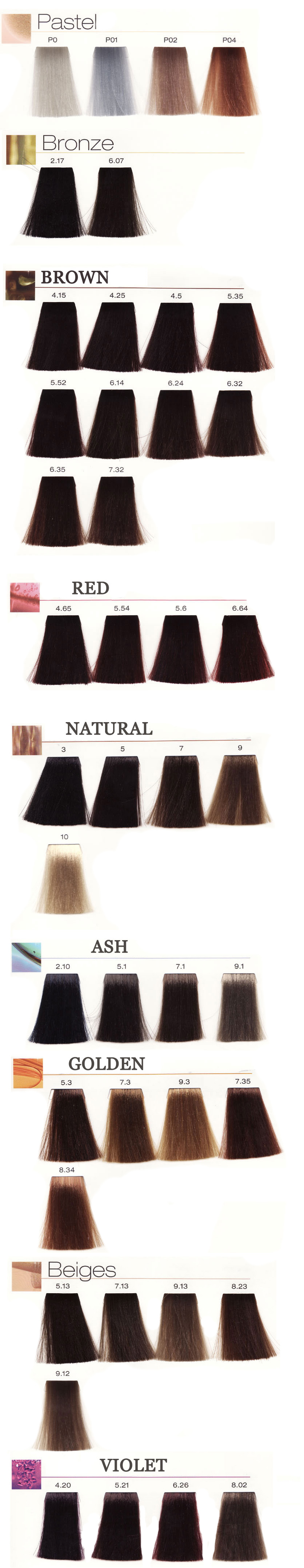 Loreal Hair Colour Chart