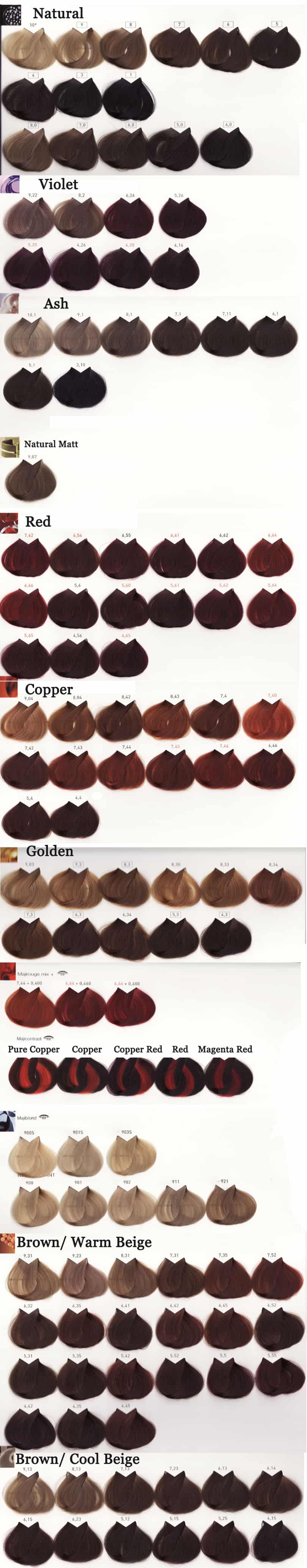 Majirel Color Chart 2017