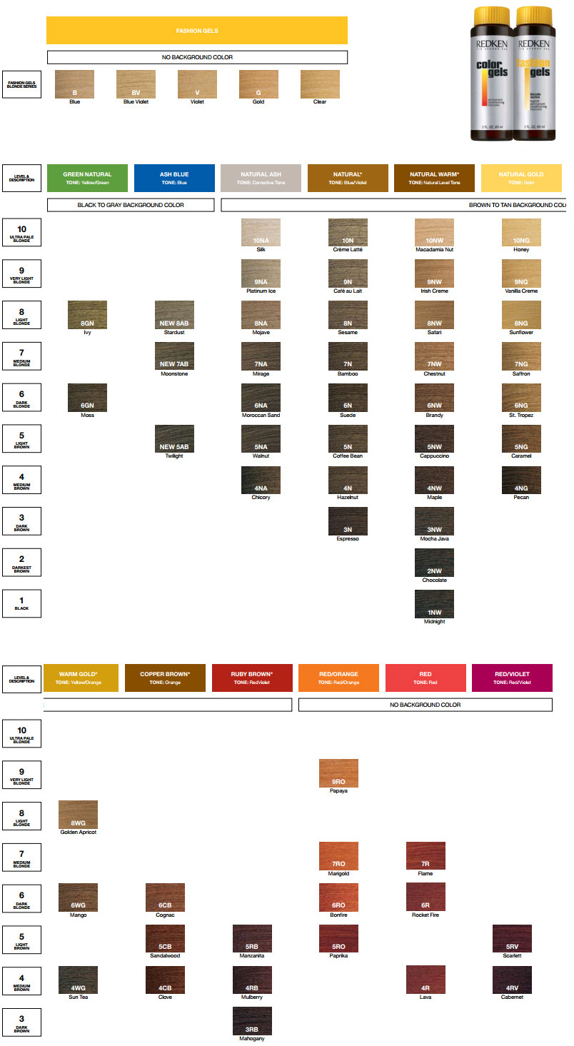 redken color gels color chart_1